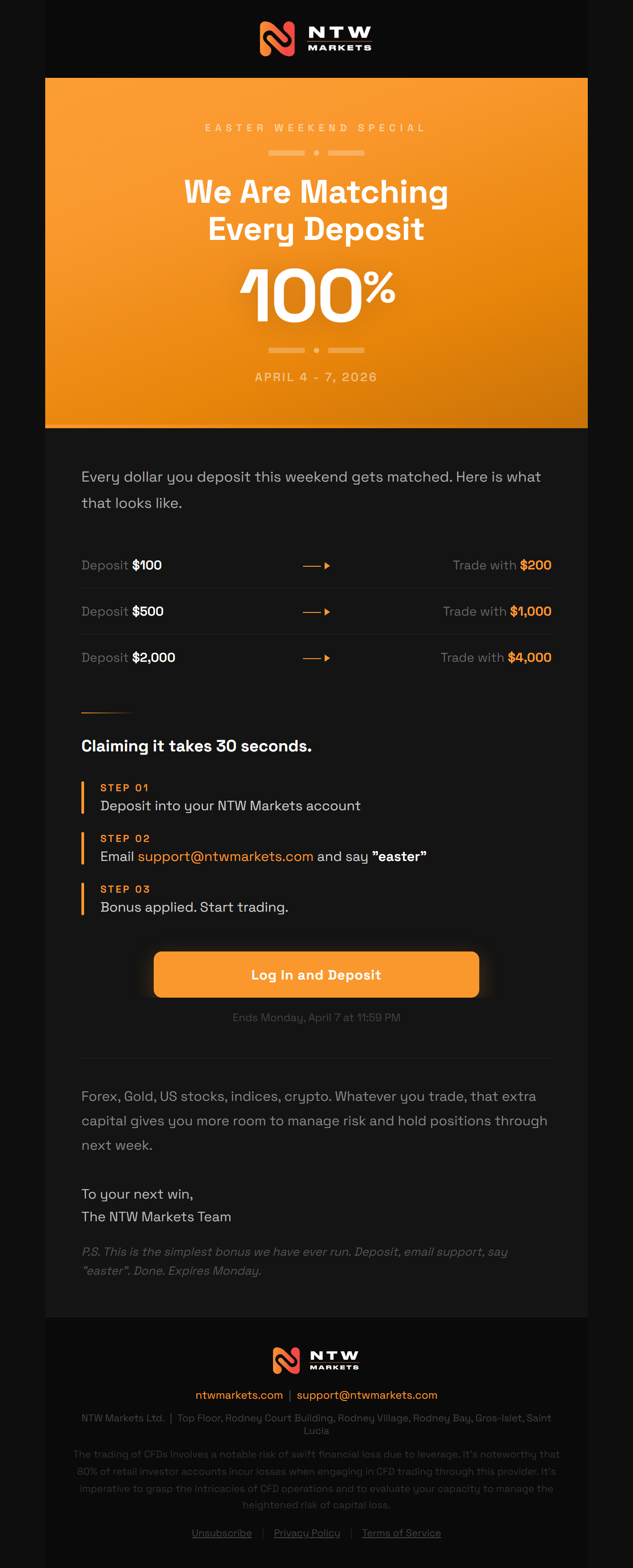 100% deposit bonus, this easter only