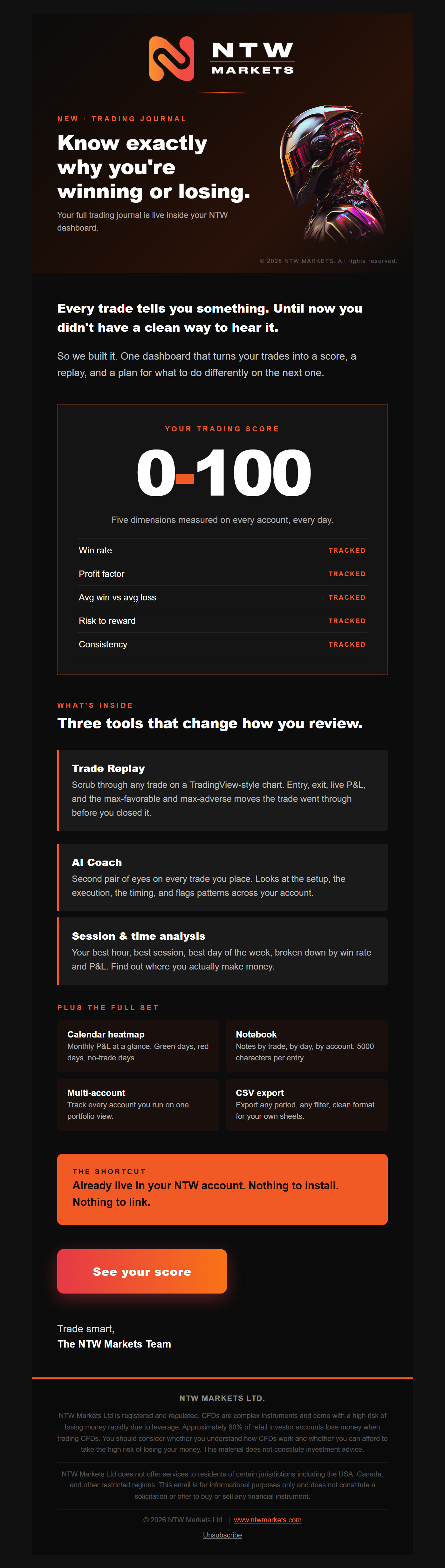 Your ntw trading journal just went live